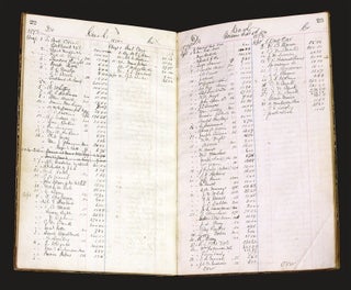 Collection and Cash Book, 1870 to 1874.