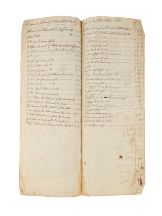 Documents Relating to the Town of New Ipswich, NH, 1783-1813