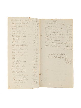 Documents Relating to the Town of New Ipswich, NH, 1783-1813