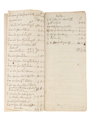 Documents Relating to the Town of New Ipswich, NH, 1783-1813