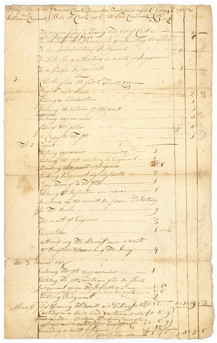 Item #66855 Bill for Court Fees, Signed, Albany, NY, January 9, 1728. Manuscript, Rutger Bleecker.