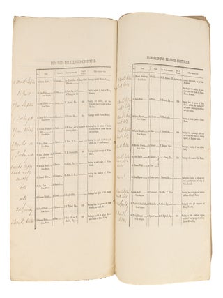 A Calendar of the Prisoners for the Michaelmas Season, To be Holden...