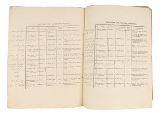 A Calendar of the Prisoners for the Michaelmas Season, To be Holden...