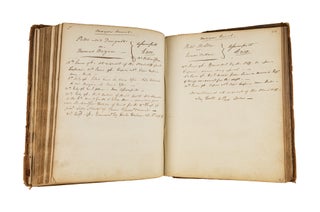 Account Book, New York City, 1795-1798. [xxiii], 326 pp. Quarto.