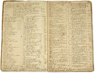 Item #70505 Estate Inventory and Appraisal, Judge William M. Beall, 1823-1825. Manuscript,...