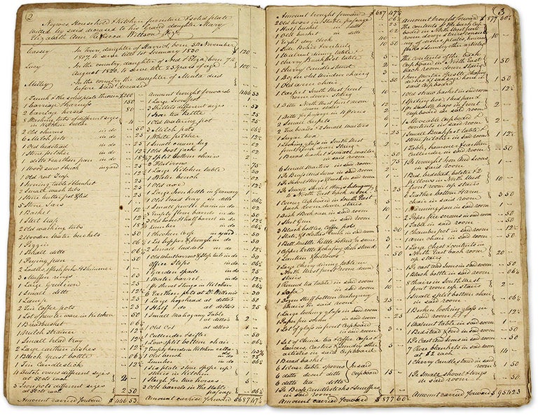 Item #70505 Estate Inventory and Appraisal, Judge William M. Beall, 1823-1825. Manuscript, William Murdock Beall.