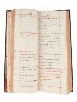 Precis des Anciennes et Nouvelles Ordonnances, Edits et Declarations..