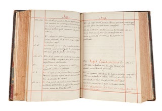Precis des Anciennes et Nouvelles Ordonnances, Edits et Declarations..