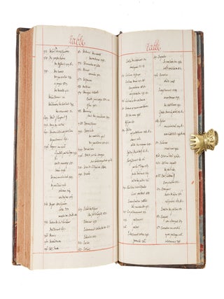 Precis des Anciennes et Nouvelles Ordonnances, Edits et Declarations..