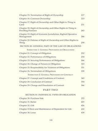 Civil Code of the Russian Federation. 2 volumes. 2021.