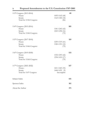 Proposed Amendments to the U.S. Constitution 2001-2021 Supplement Vol.