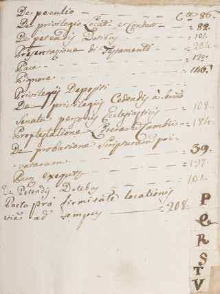 Legal Formulary. Italy, c 1797. Text in Latin and Italian.