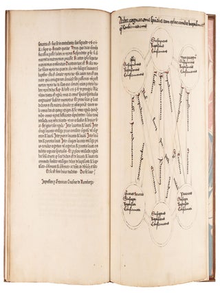 Super Arboribus Consanguinitatis et Affinitatis et Cognationis...