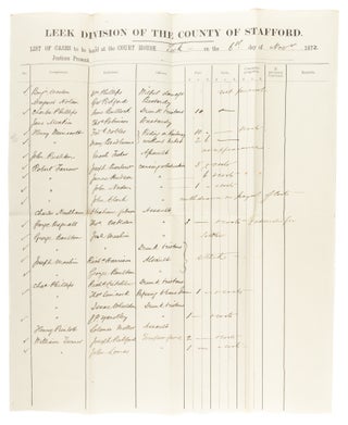 Item #74047 List Of Cases To Be Heard At The Court House. 42 x 33 cm. 1872. Broadside, Criminals,...