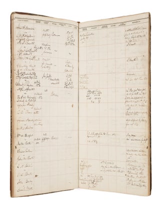 Docket Book, Grafton County, New Hampshire, 1839-1877.