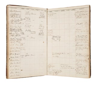 Docket Book, Grafton County, New Hampshire, 1839-1877.
