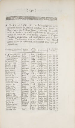 Parergon Juris Canonici Anglicani, or, A Commentary By Way of...