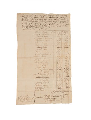 Item #75821 Document Abating Taxes for 29 Individuals, Danbury, Connecticut, 1785. Manuscript,...