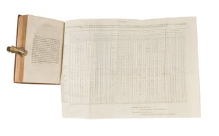 Observations on the Commerce of the American States. London, 1784.