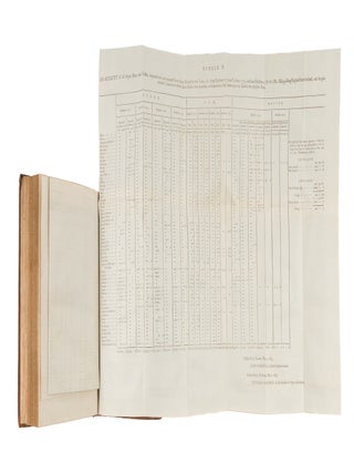 Observations on the Commerce of the American States. London, 1784.