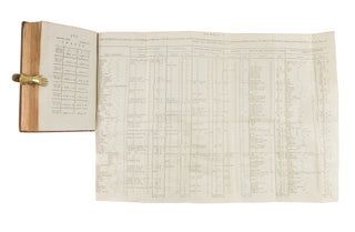 Observations on the Commerce of the American States. London, 1784.
