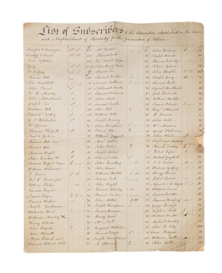Item #77452 List Of Subscribers To The Association Established in the Town. Manuscript,...