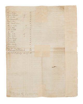 List Of Subscribers To The Association Established in the Town...