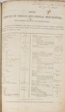 Orders Issued by the Board of Customs, Treasury and Queen, 1846-1848.