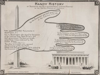 Item #78757 Handy History of Secession and Self-Government (States' Rights). Broadside, Sterling...