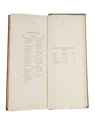 Year Books of Edward II, Vol XIII, 6 Edward II A.D. 1312-1313
