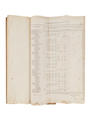The Statutes of California, Passed at the Sixth Session of the...