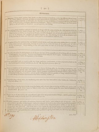 An Abridgment of Penal Statutes [With] An Appendix to Addington's...