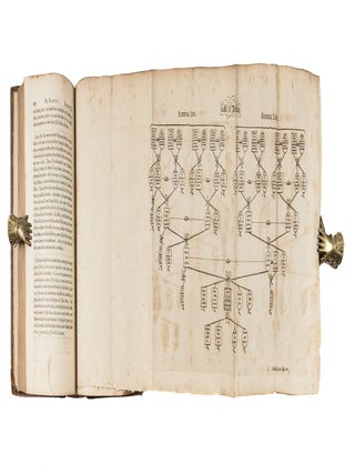 Commentaries on the Laws of England. In Four Books, 5th ed. Eller 7...