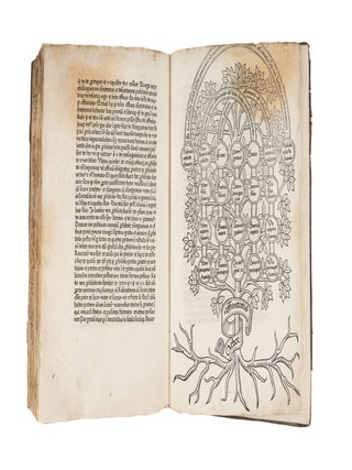 Modus Legendi Abbreviaturas [Bound with] Super Arboribus, both 1478.