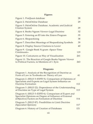 Comparative Legal Doctrine.