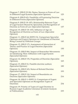 Comparative Legal Doctrine.