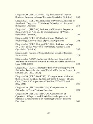 Comparative Legal Doctrine.
