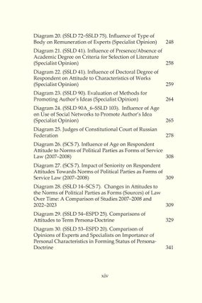 Comparative Legal Doctrine.