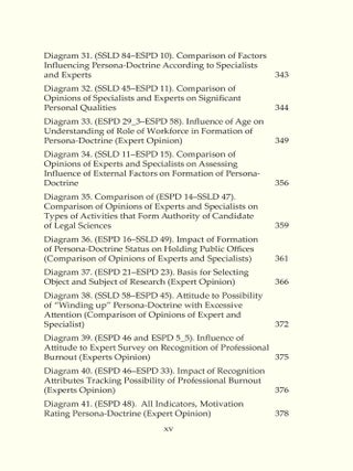 Comparative Legal Doctrine.
