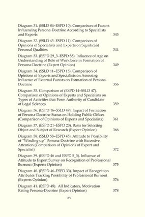 Comparative Legal Doctrine.