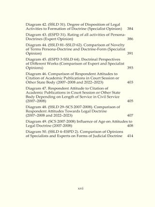Comparative Legal Doctrine.