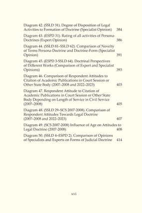 Comparative Legal Doctrine.