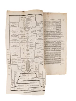 The First Part of the Institutes of the Laws of England...
