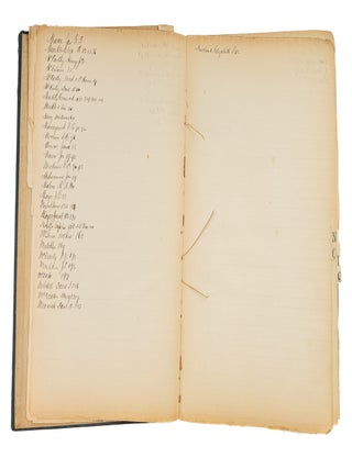 Item #85992 Letter Book of Francis S. Cantrell, Philadelphia, 1892-1897. Manuscript, Francis S....