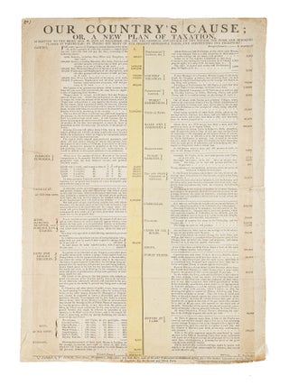 Item #86033 Our Country's Cause; Or, A New Plan of Taxation, Submitted to the. Broadside, Taxation